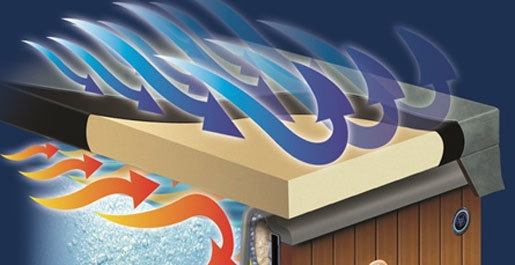 hydroppol insulation
